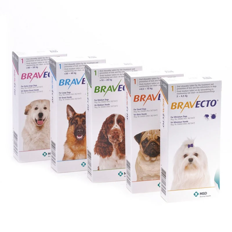 Bravecto Tablet